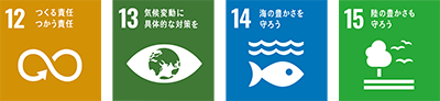 SDGs sdgs