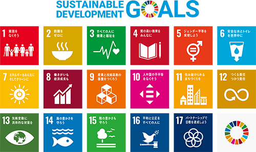 SDGs sdgs